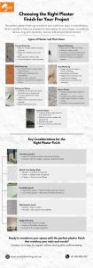 Choosing the Right Plaster Finish